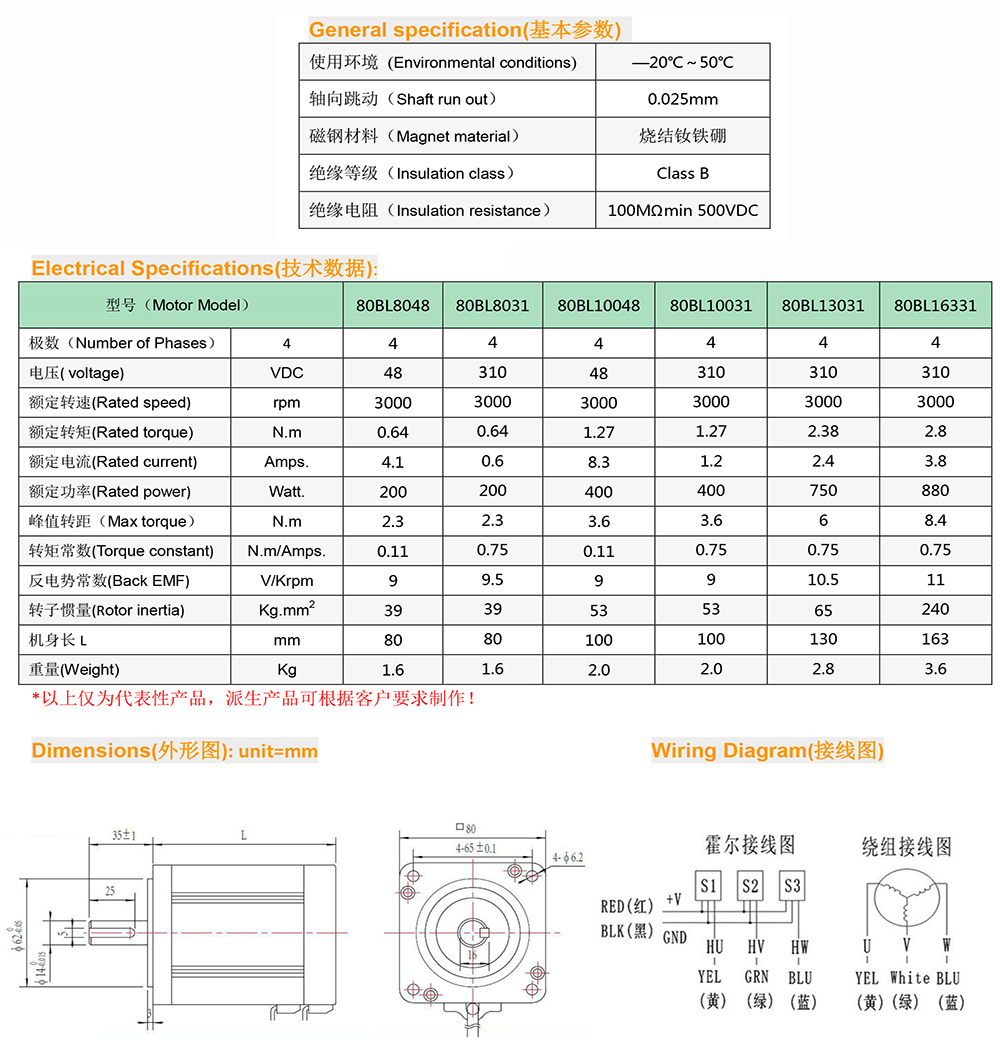 直流无刷电机