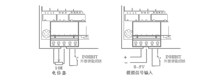 可逆驱动器