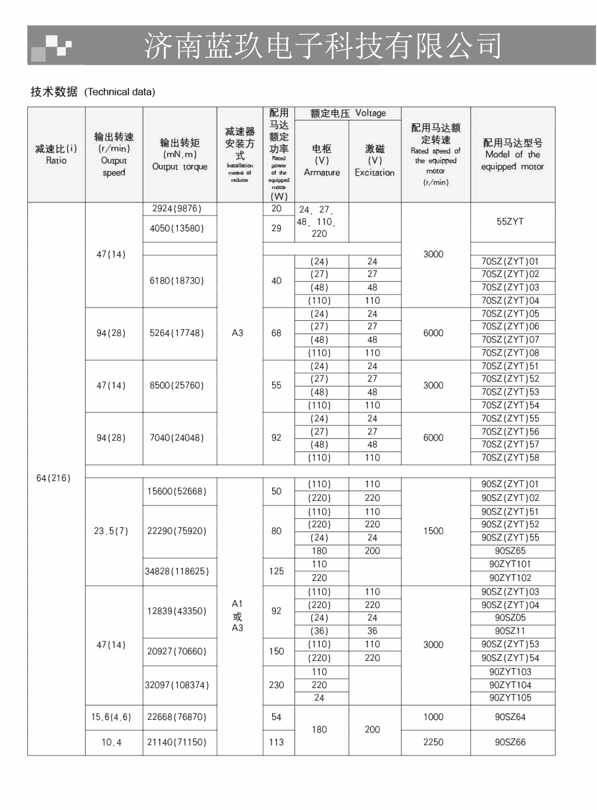 直流电机