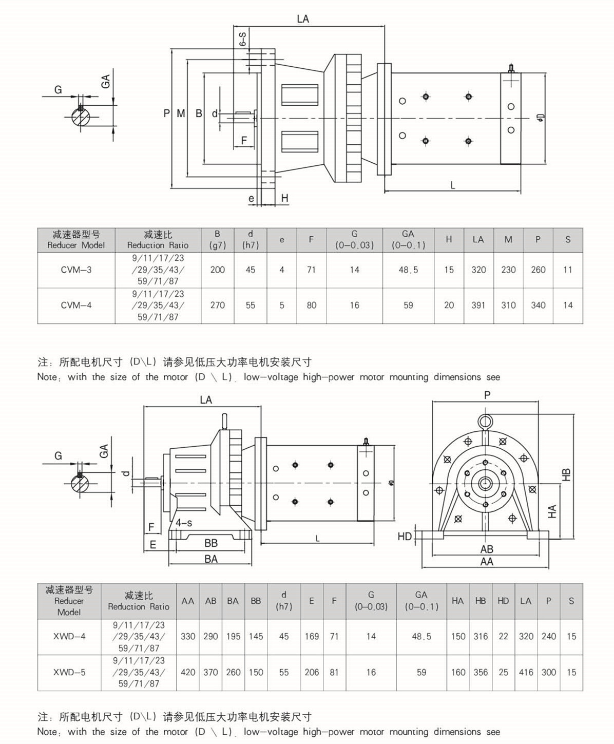 低压大功率电机